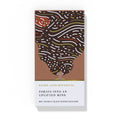 Forays Into An Uplifted Mind Bath Soak